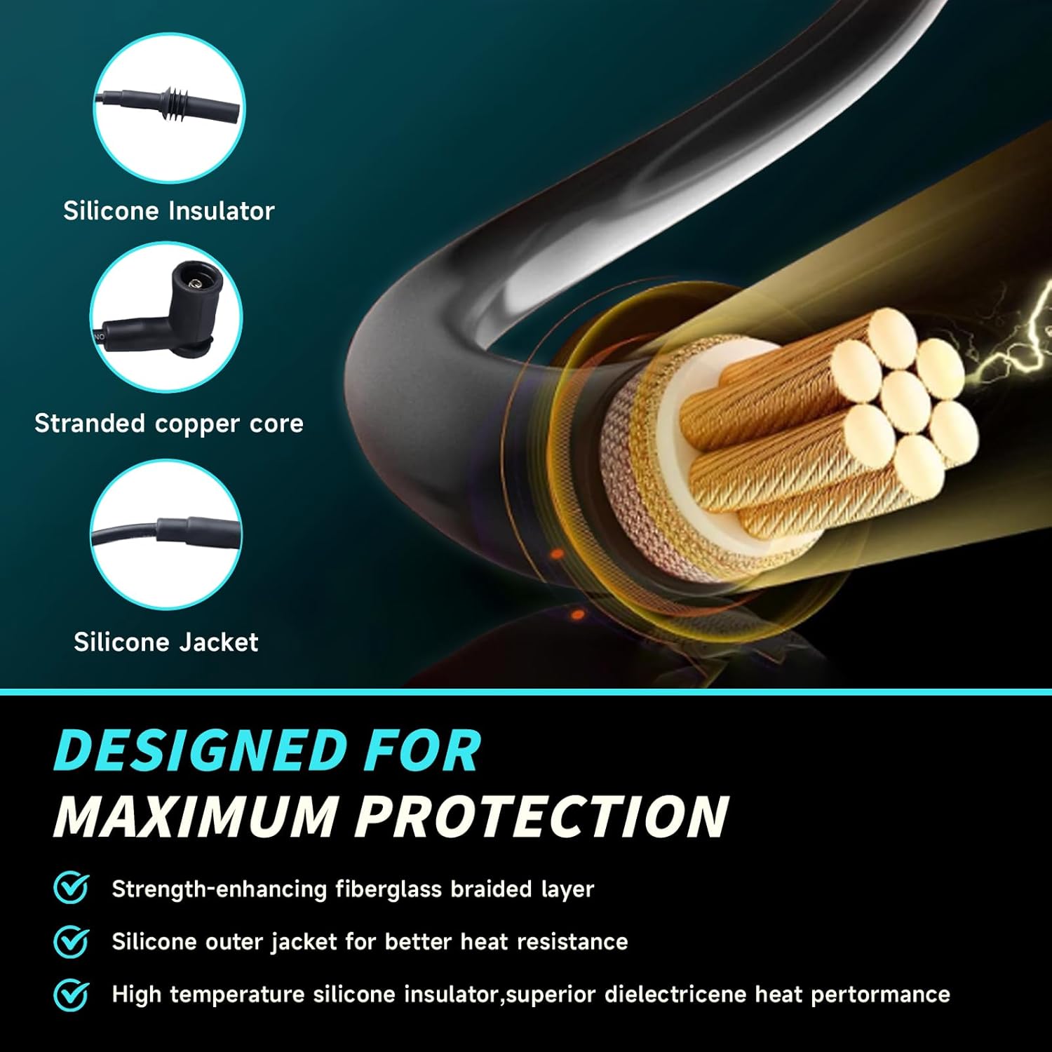 Set of 3 Ignition Coils Pack UF640 05149199AA with 6 Iridium Spark Plugs & 3 Spark plug Wire Set Compatible with 2009-2012 Dodge Jeep 1500 Dakota Durrango Nitro Raider Grand Cherokee Liberty 3.7L V6