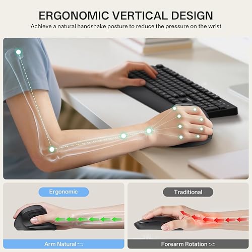 Miniatura 2 de Philips Ratón ergonómico  Ratón vertical con 80012001600 DPI ajustable, diseño de 6 botones silenciosos para manos SM, ahorro de energía automático,