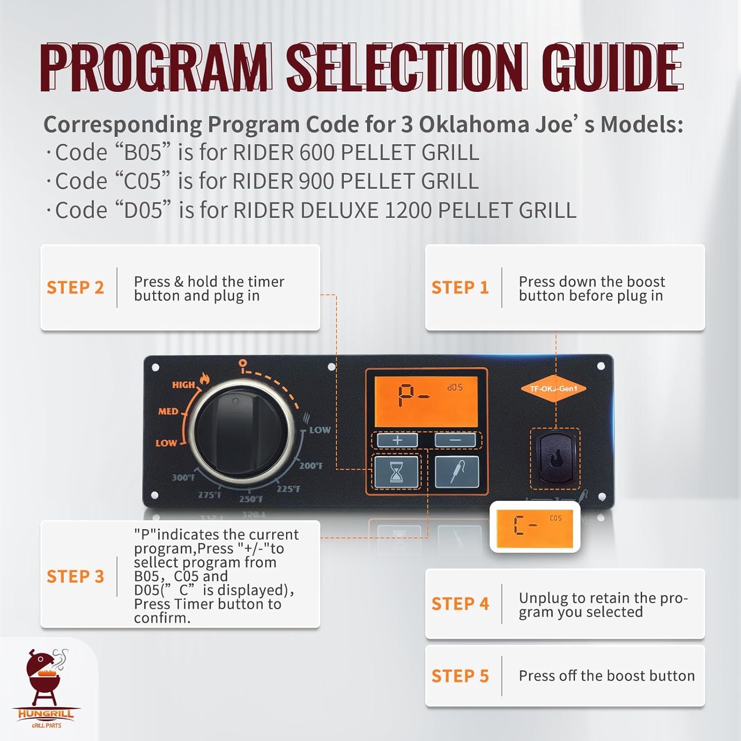 Upgraded Controller Kit for Oklahoma Joe's Gen 1 Rider Pellet Grills | 650°F High-Temp Searing Mode | Includes RTD Probe & Igniter (Fits Rider 600/900/1200, Excludes Large-LCD DLX 22202149/22202150)