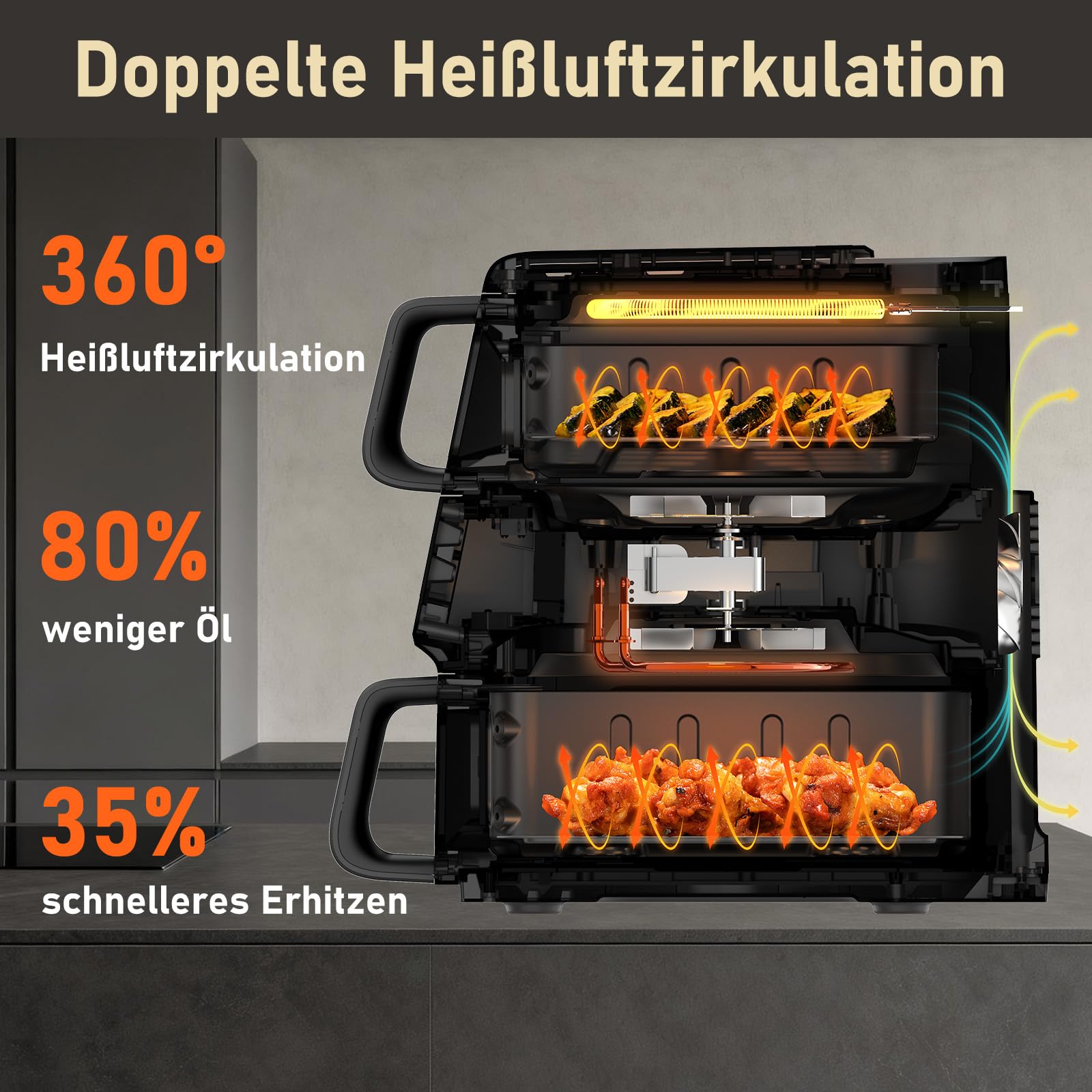 Doppelkammer Heißluftfritteuse 10L, 2500W, 2 Sichtfenster