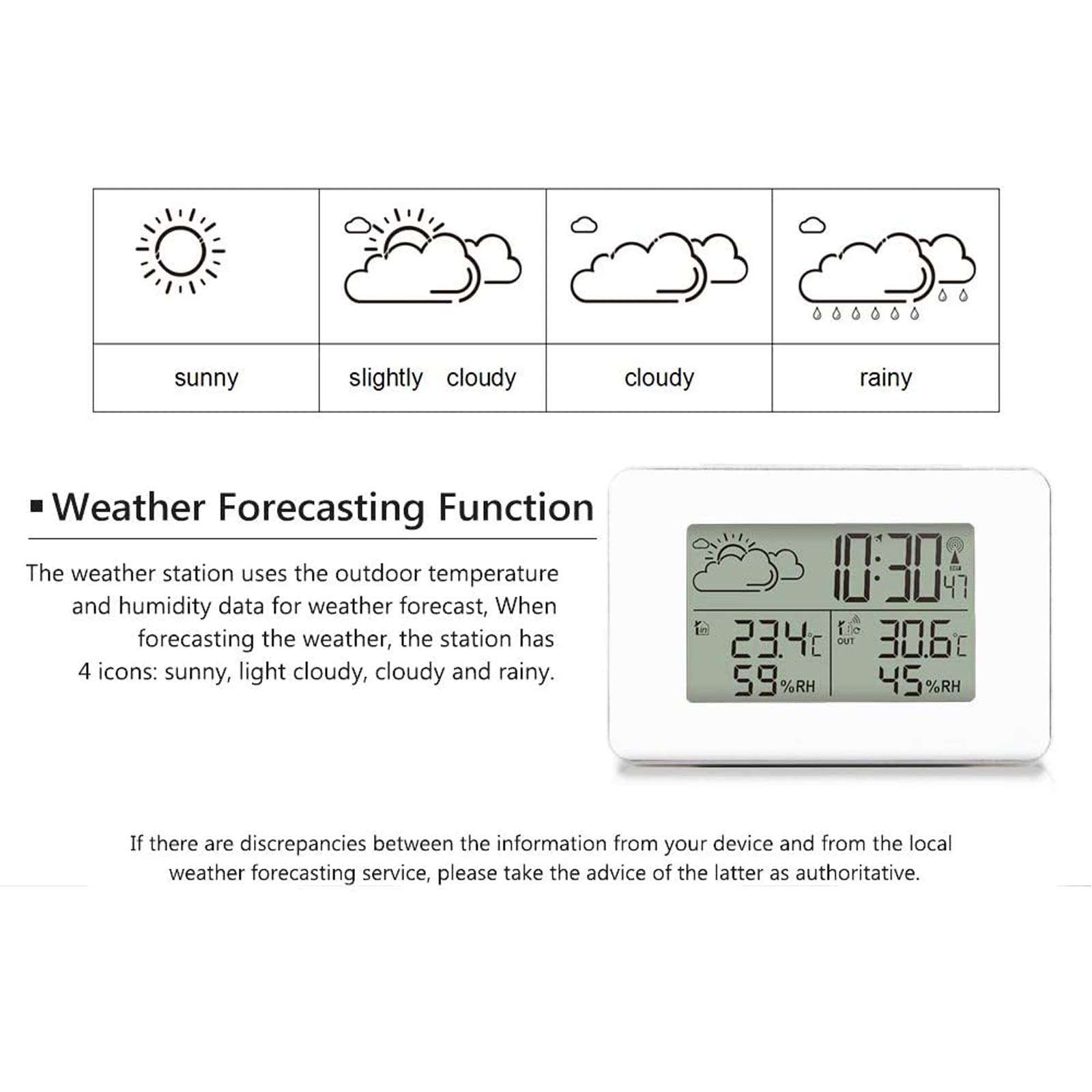 Bezprzewodowa stacja pogodowa z czujnikiem zewnętrznym, budzikiem, alarmem, czujnikiem temperatury LCD