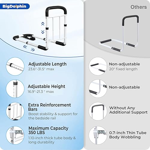 Miniatura 6 de Riel de cama  Rieles de cama para adultos mayores  Bastón de cama ajustable con mango ergonómico antideslizante y bolsillo de almacenamiento,