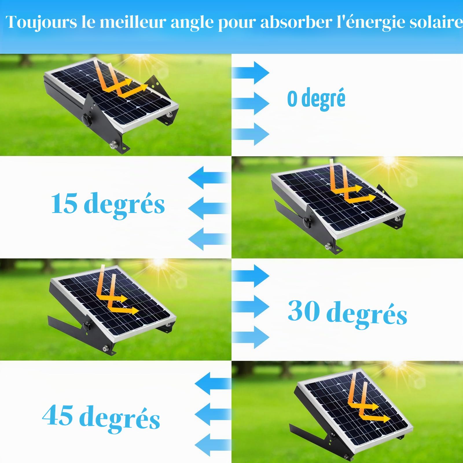 Support de panneau solaire, support de panneau solaire, angle réglable de 13,8 pouces (0 à 45 degrés), support de toit pour panneau solaire, peut être utilisé pour les caravanes, les murs et les toits