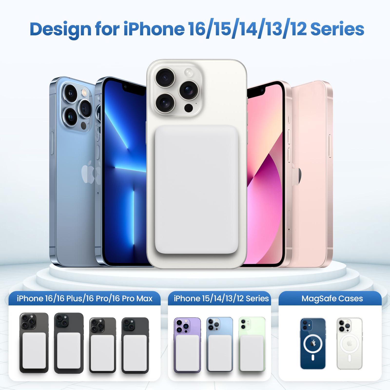 HETP Magnetico Power Bank, 10800mAh Caricabatterie Portatile Wireless PD 20W USB-C Ingresso/Uscita Ricarica Rapida Powerbank con Display LED Compatibile con Magsafe iPhone 15/14/13/12 Serie - Bianco