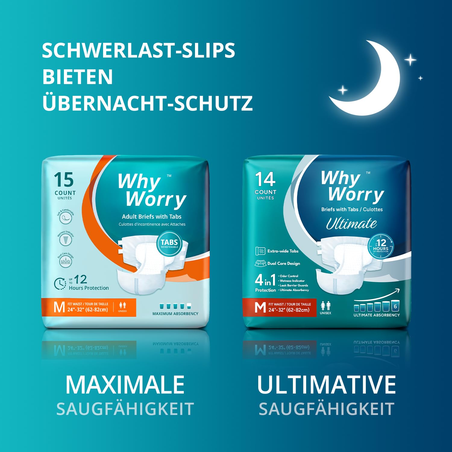 WhyWorry Ultimate Windeln für Erwachsene, Inkontinenz Slip für Frauen und Männer, Erwachsenen Windel mit ultimativ Saugfähigkeit, Auslaufschutz über Nacht, Unisex, Größe L, 14 Stück