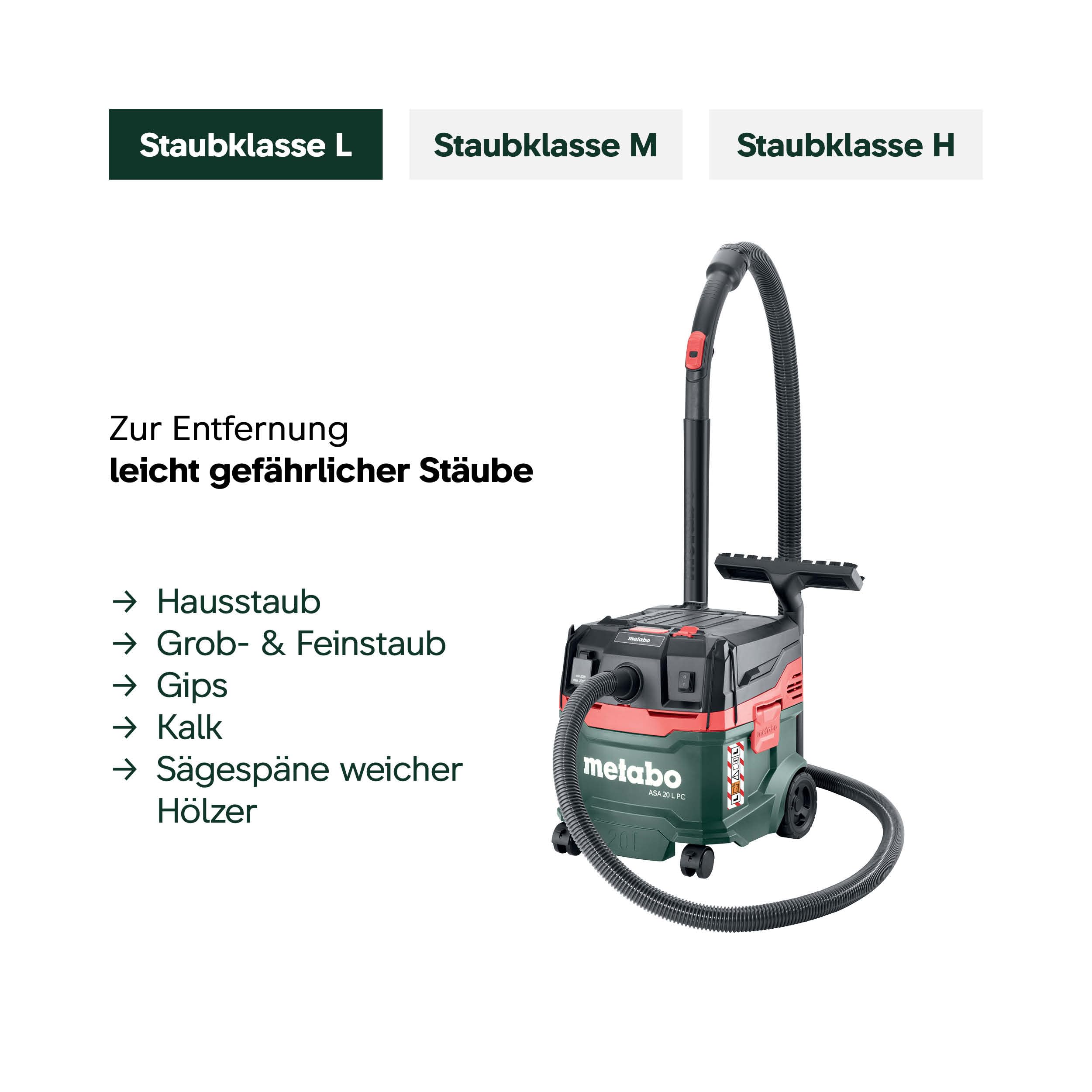 Metabo Allessauger ASA 20 L PC Nass-Trockensauger Staubklasse L 1200 W Industriesauger PressClean Filterabreinigung
