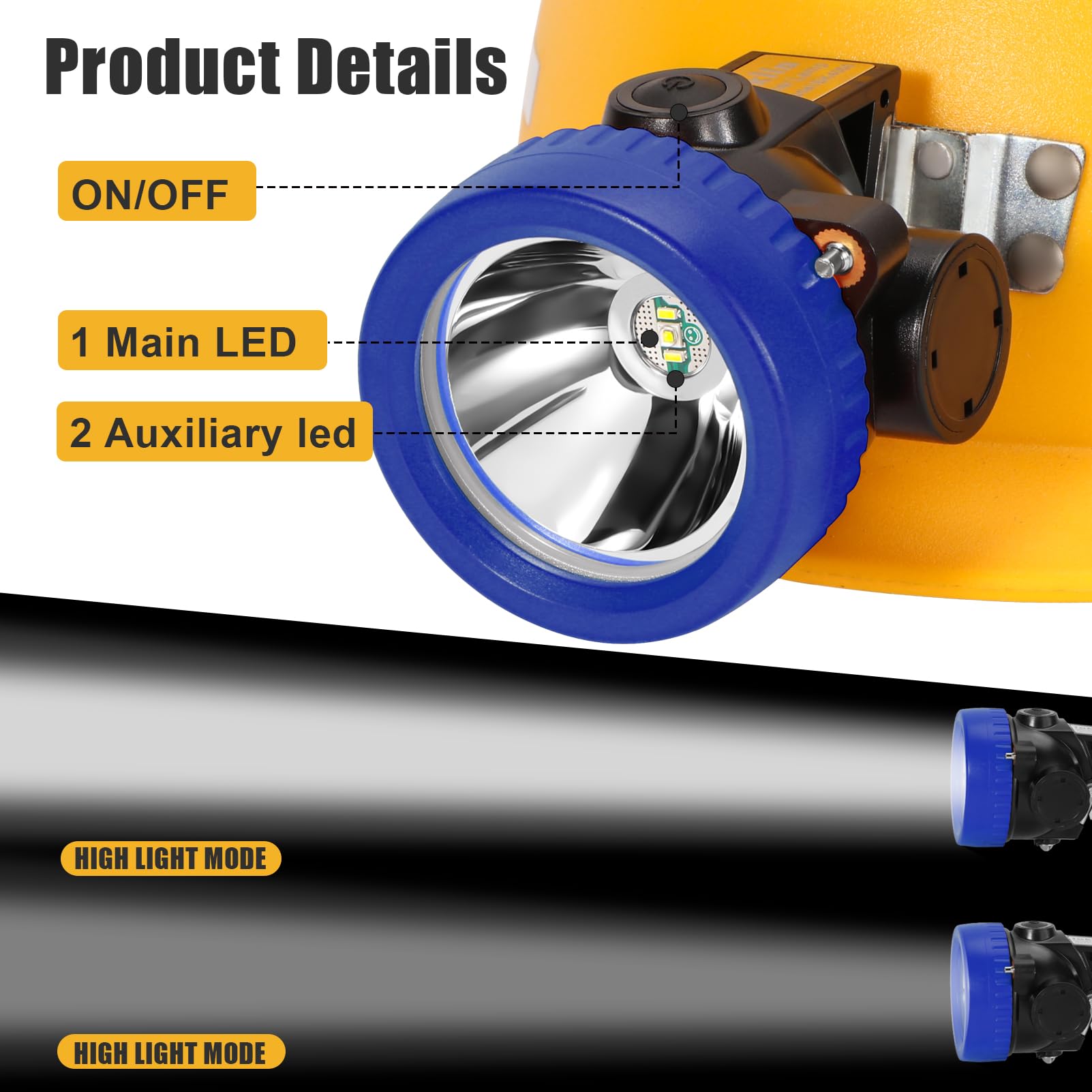 Lokilo Linterna frontal LED ultrabrillante, recargable, impermeable, luz blanca, tapa de minero de camuflaje incluida, luz minera duradera para trabajo subterráneo y aventuras al aire libre (azul)