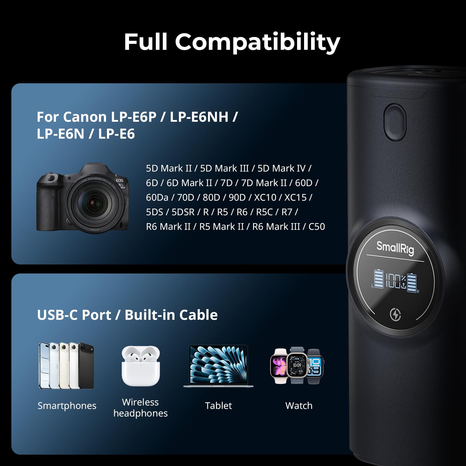 SMALLRIG LP-E6P Powerbank für Canon-Kameras, integrierte 13600-mAh-LG-Zellen, 36-W-Doppelladefunktion, HD-Display, für Canon EOS R6 Mark III/II, R5 Mark II, C50, R5, R6, R7, 5D Mark II - 5108