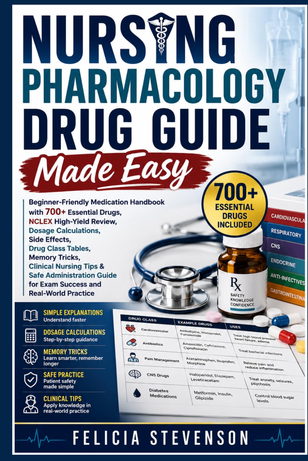 NURSING PHARMACOLOGY DRUG GUIDE MADE EASY