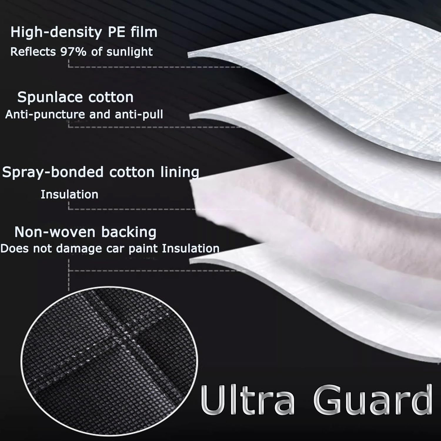 Funda Coche Antigranizo para Renault Rafale,Funda Coche Exterior,Engrosamiento ProteccióN contra Granizo,Impermeable Transpirable Anti-UV Antipolvo