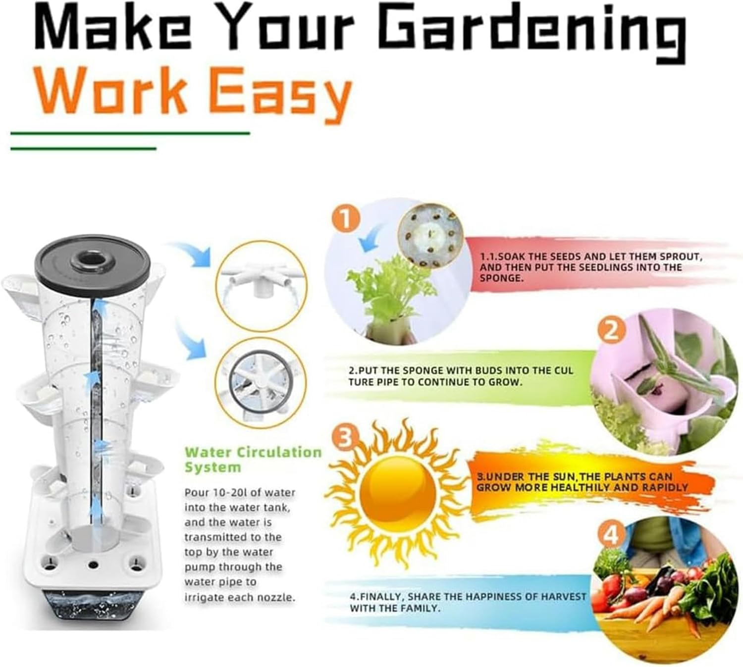 Hydroponic Tower, Garden Hydroponic Cultivation System, Aironic Cultivation Kit for Herbs, Fruits and Vegetables with Moisturizing Pump, Adapter, Network Packages, Timad