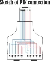 GINTOOYUN 2db RJ50 10P10C Elosztó Adapter - 10 Tűs Ethernet Átalakító Laptophoz, Routerhez - Kapcsolt Hálózatokhoz 5