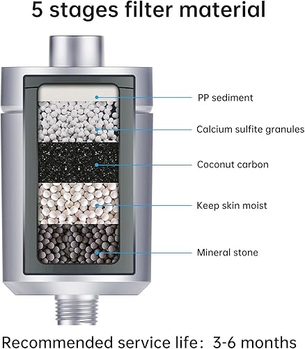 Miniatura 2 de Geekpure Filtro de ducha de 5 etapas que reduce el óxido del olor a cloro, mejora la condición del cabello de la piel