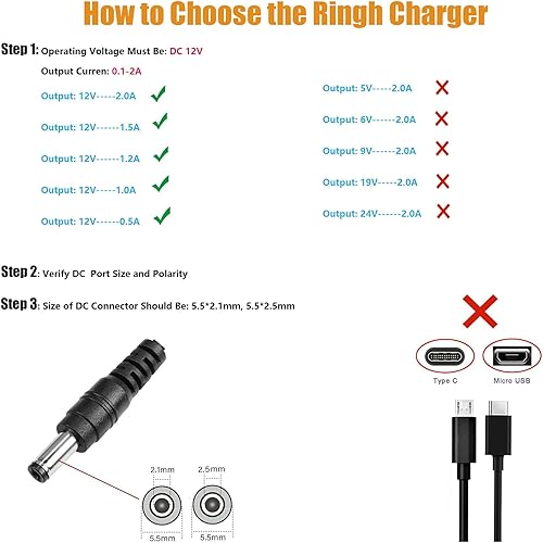 Miniatura 2 de Adaptador de corriente alterna de pared compatible con RESTECK, Vellax, Medcursor, Mirakel, InvoSpa Shiatsu Back Shoulder and Neck Massager Charger