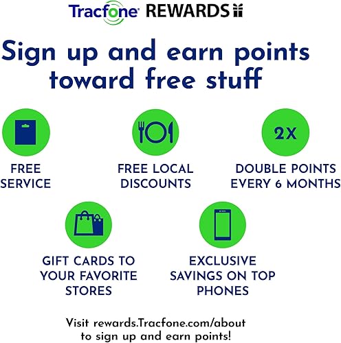 Miniatura 2 de Tracfone BYOP SIM Kit+Unlimited Talk & Txt+10 GB High Speed Data 30-Day Plan