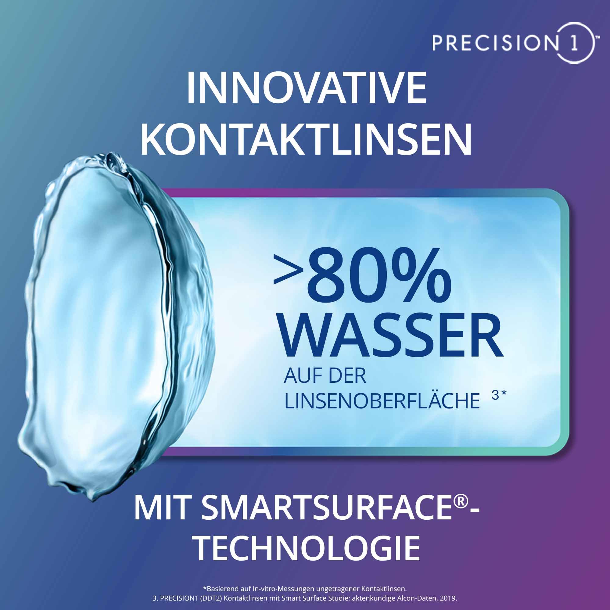 PRECISION1 Toric Tageslinsen weich | 90 Stück | BC 8.5 mm | DIA 14.5 mm | CYL 1.25 | ACHSE 90 | -01.50 Dioptrien | Weiche Tageslinsen für Astigmatismus sind einfach zu tragen und hand zu haben. Mit BC 8.5 mm und DIA 14.5 mm