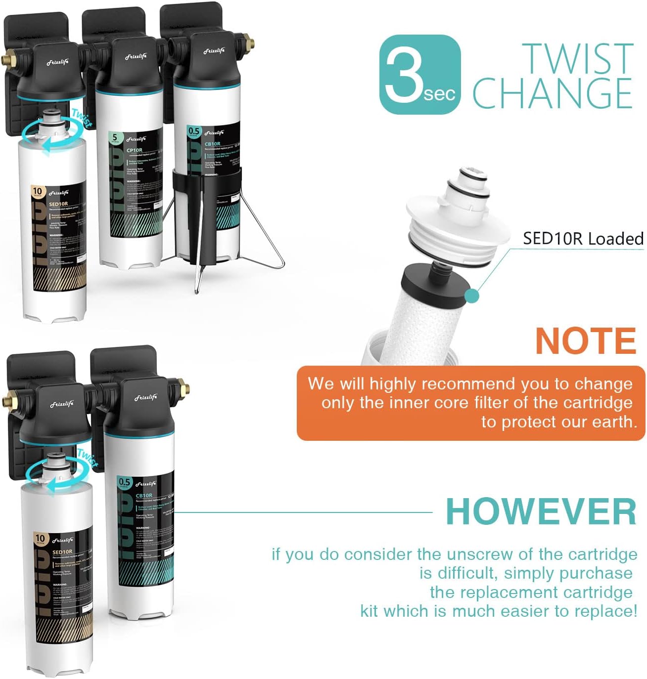 Frizzlife SED10R-HF Replacement Housing Kit With SED10R Filter Cartridge Inside - For DW10, DW10F, TW10 Under Sink Water Filter Systems