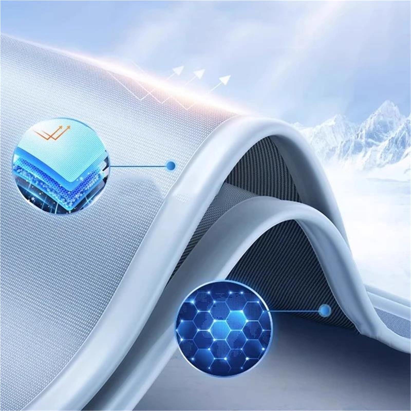 Parasole Tettuccio Apribile Copertura Parasole Per Tettuccio Apribile Auto Con Adsorbimento Elettrostatico Per Toyota Per Harrier XU80 2020-2024, Isolante, Adesivo Sky
