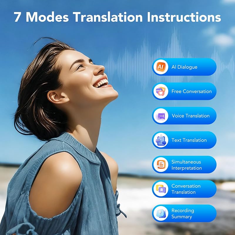AI Translation Earbuds 0.3s Real Time Translator &198 Languages, Smart AI Headphones with Meeting Notes & Transcription, ENC & Bluetooth 6.0 OWS Open Ear Earphones for Travel, Meetings & Learning image 4