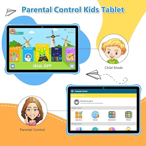 Vista 8 de Blackview Tableta para niños Android 12 Tablet Tab A7 Niños 10.1 pulgadas Tablets 64GB ROM 1TB Expandir 6580mAh Tablet Niño Bluetooth IPS HD+