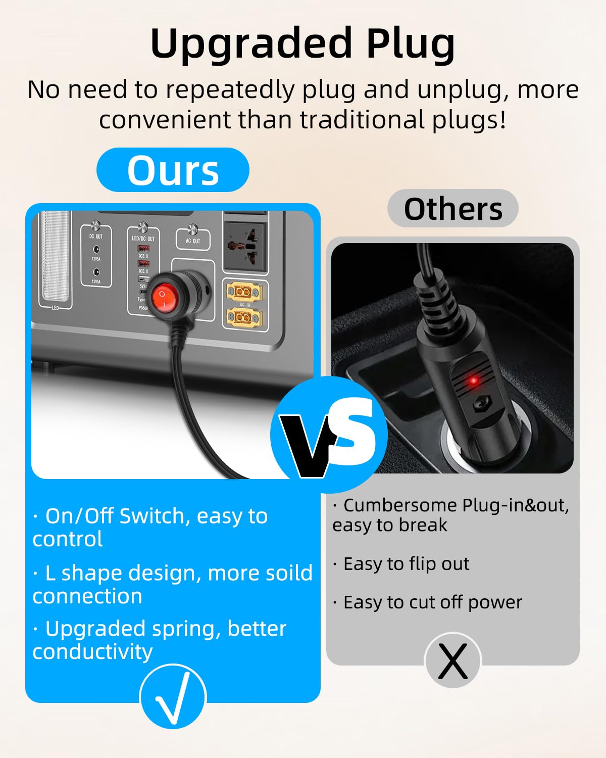 GELRHONR 12V Auto-Kühlbox Kabel 14AWG, Zigarettenanzünder Stecker auf DC 12V Kabel mit Schalter, für Kühlbox, Kühlschränken Wohnmobil & Campingzubehör (1.5M/4.9FT)