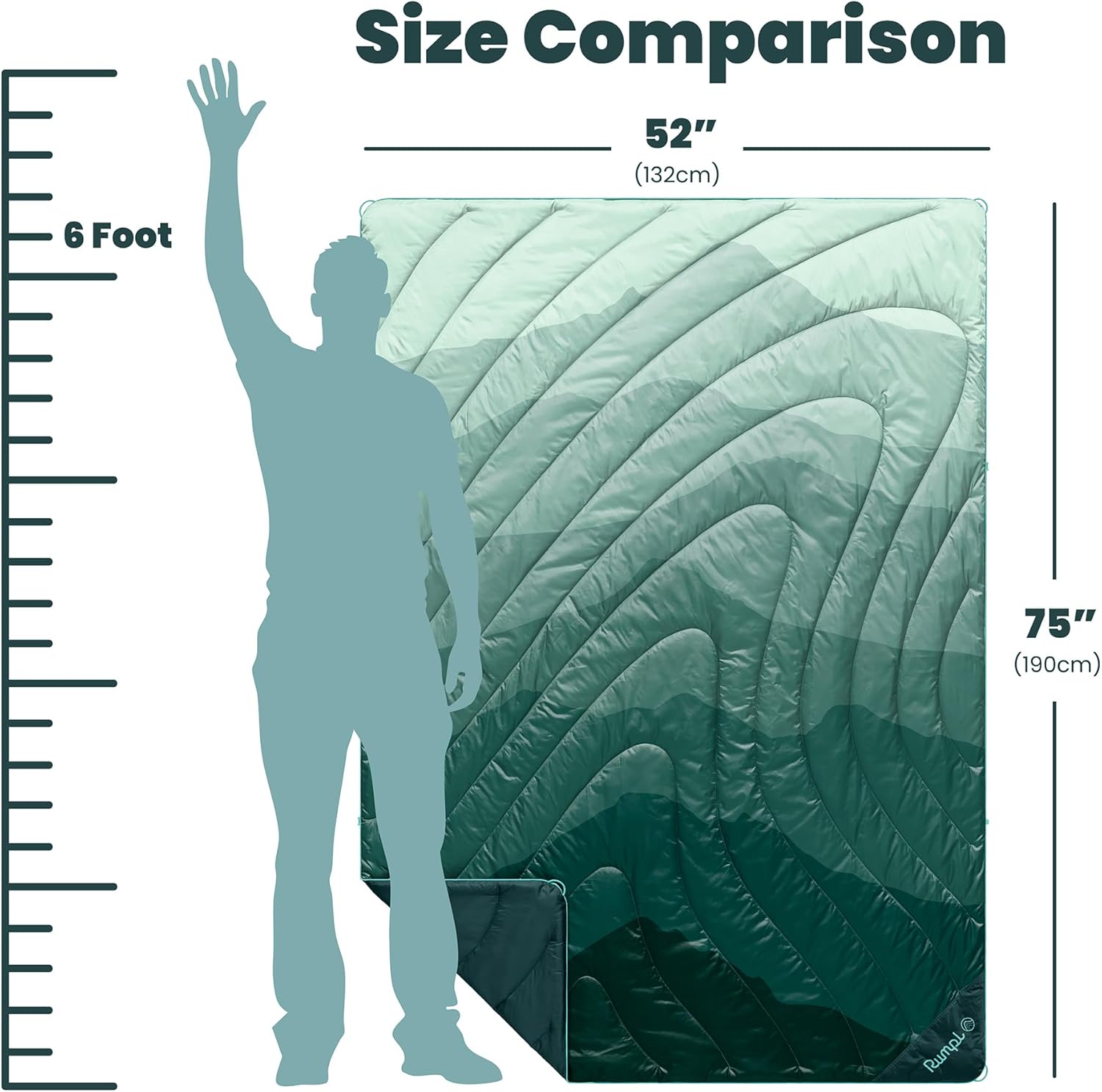 Rumpl Original Puffy Blanket - Warm, Water-Resistant Camping Blanket with 100% Recycled Synthetic Insulation, 52"x75", Original Puffy V2, Cascade Fade - Green - Image 6