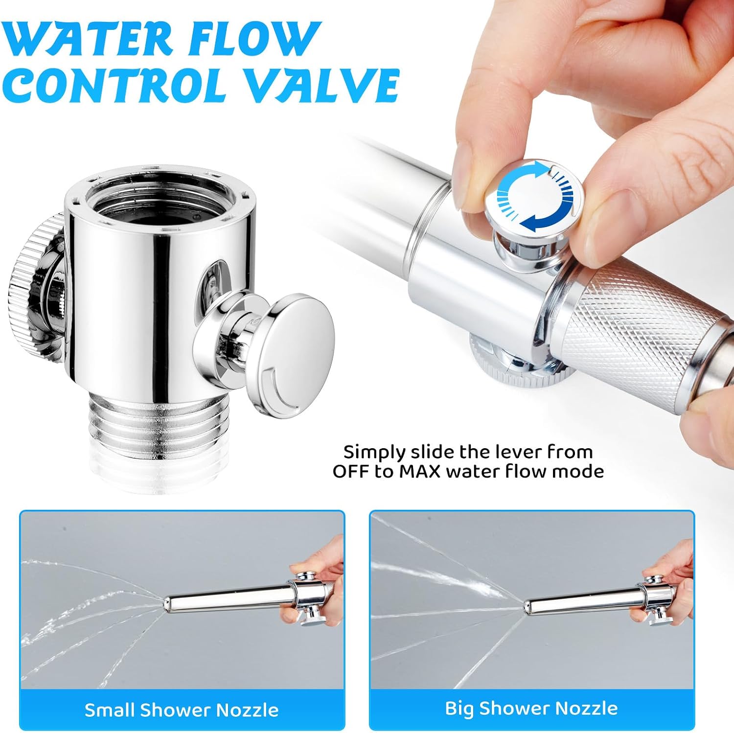 Shower Enema Kit with 3 Nozzles