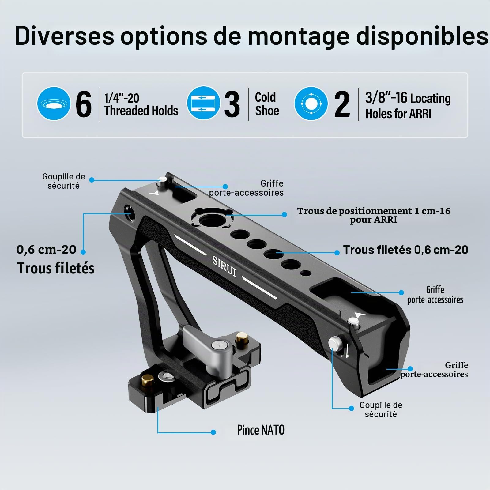 SIRUI Poignée Supérieure avec Rail OTAN - Poignée Légère en Silicone pour Cage d'Appareil Photo - Poignée Supérieure Universelle avec Chaussures Froides - Filetage 1/4" et Filetage Arri 3/8" - SC-TH
