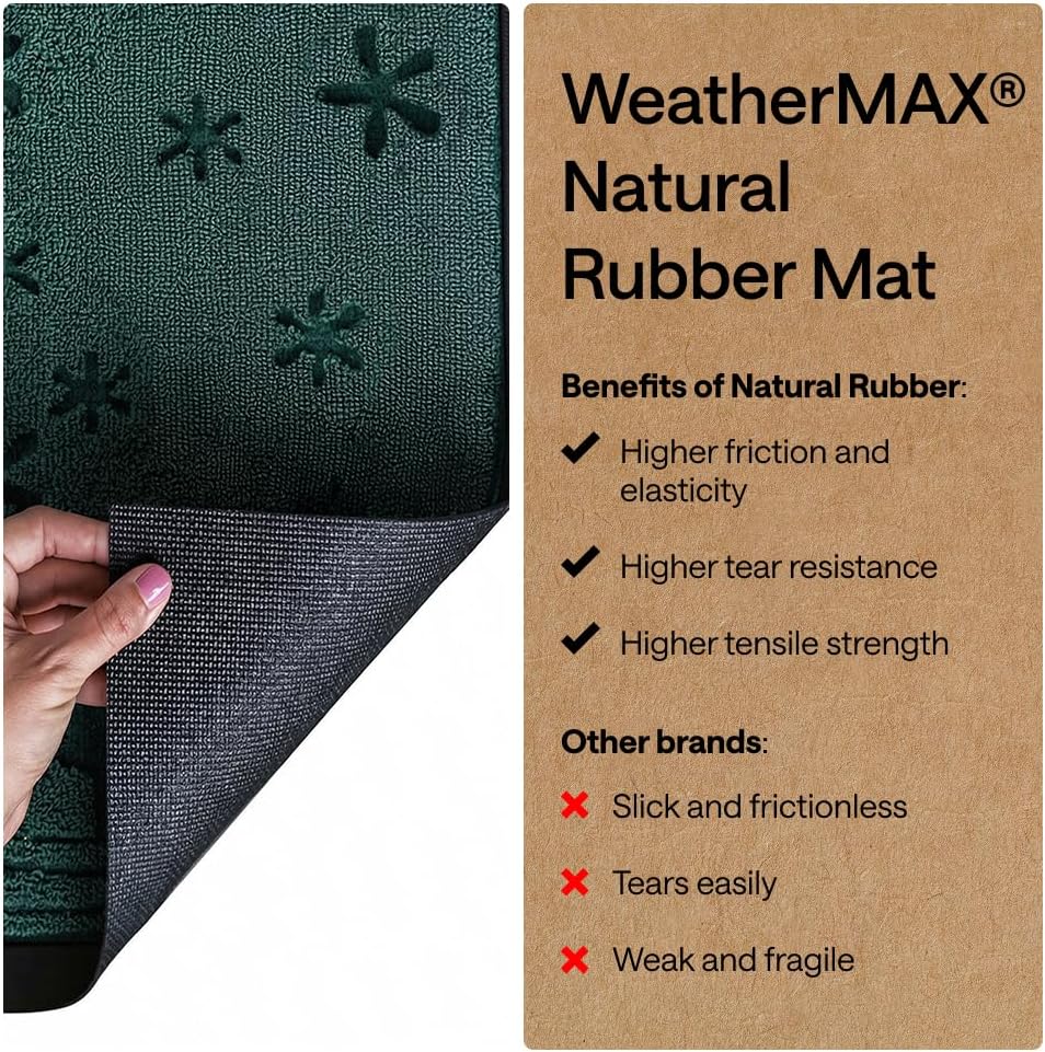 GORILLA GRIP 100% Waterproof All-Season WeatherMAX Doormat 35x23, US Designed Natural Rubber, Stain and Fade Resistant, Low Profile Indoor Outdoor Door Mats, Easy Clean Patio Mat, Green Snowscape