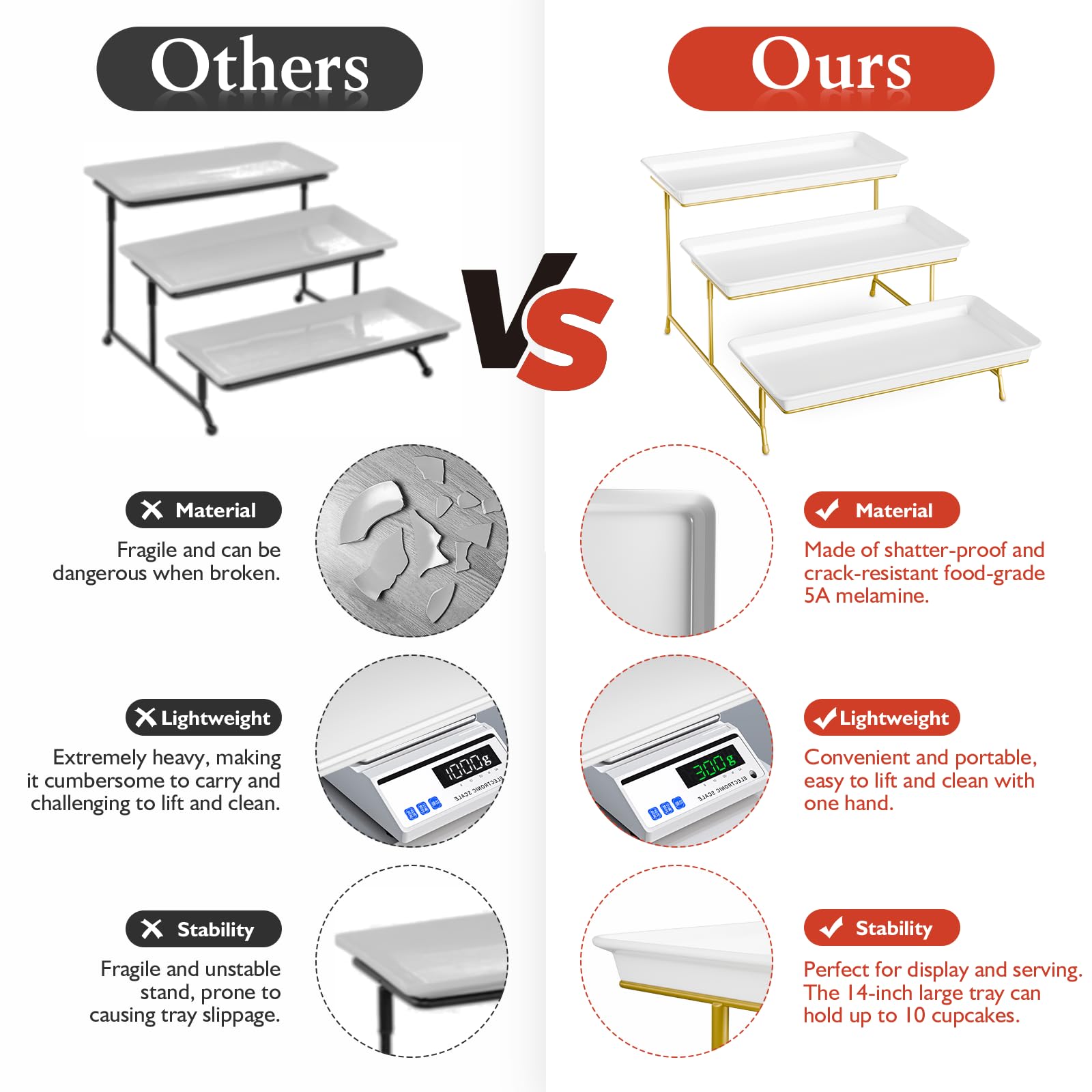 Bumusty 3-Tier Melamine Serving Tray Set - Gold -7
