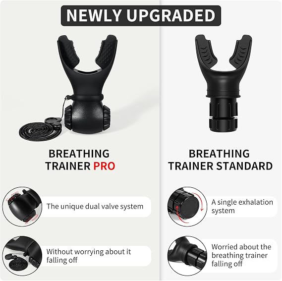 Breathing Lung Trainer Standard or Pro