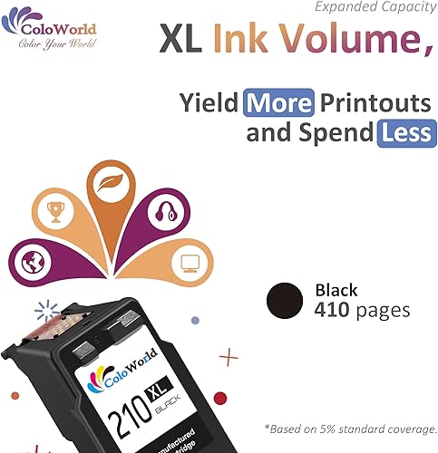 Miniatura 3 de ColoWorld Cartucho de tinta negra remanufacturado PG-210XL para Canon 210XL utilizado para Canon Pixma MX410 MX330 MP495 MP499 MX340 MP280 MP240