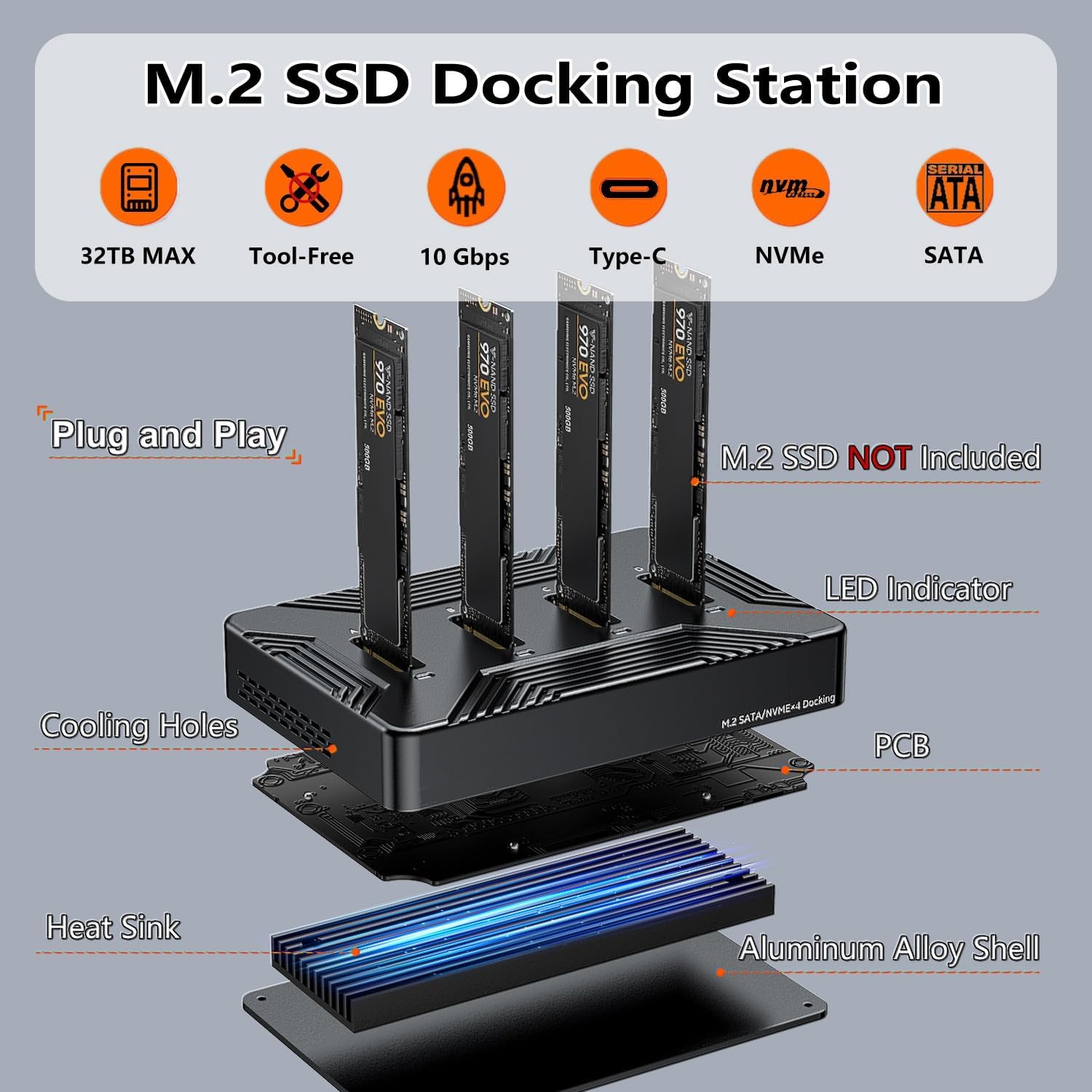 MiliPow 4-Bay M.2 NVME SATA SSD Enclosure Tool-Free, USB 3.2 Gen 2 10Gbps External Hard Drive Docking Station for M.2 NVMe PCIe (M Key, B+M Key) and SATA NGFF (B+M Key), Up to 32TB