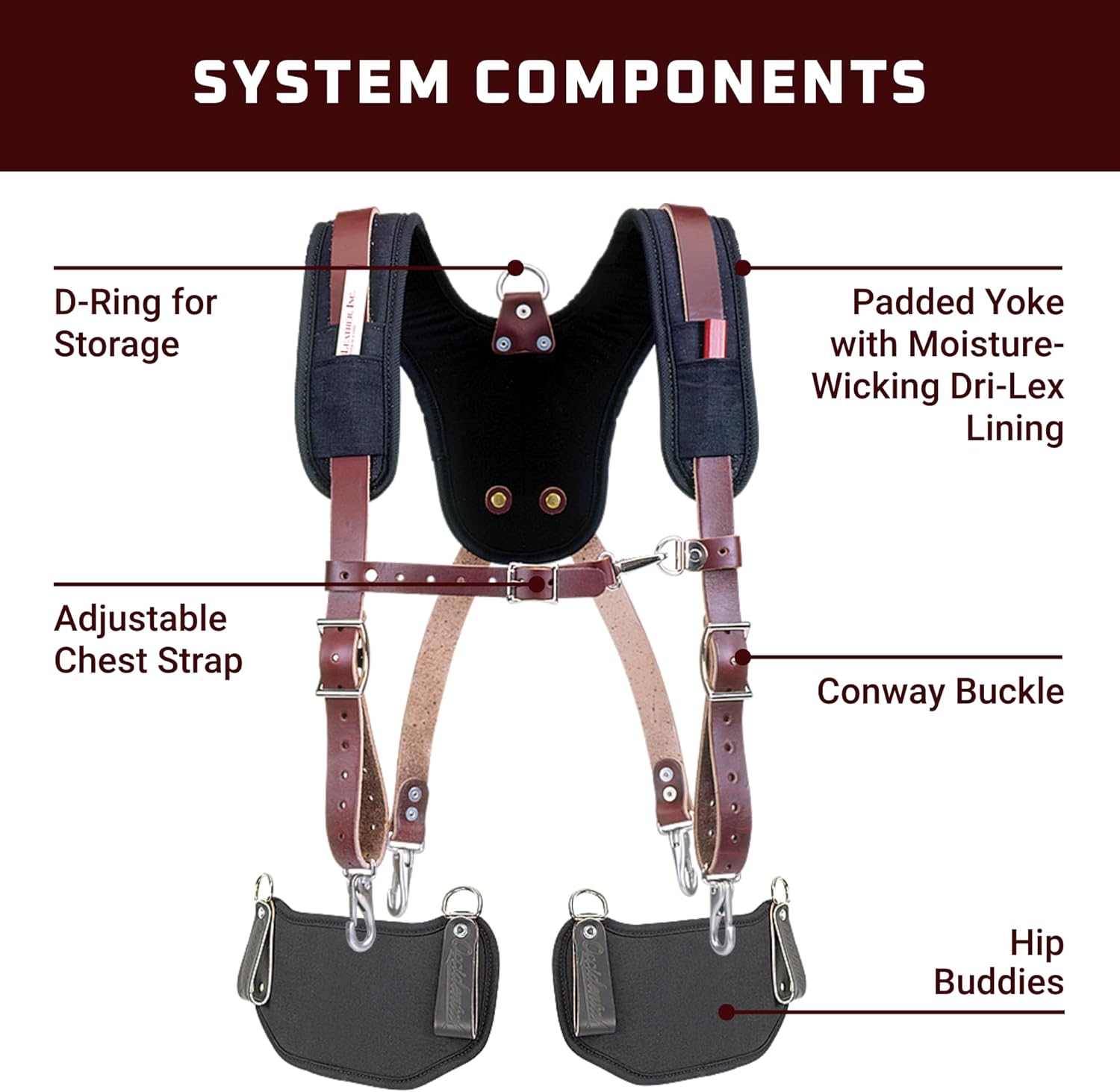 Occidental Leather Stronghold Comfort Package - Combines 5055 Stronghold Suspension System & 9008 Hip Buddies - Accepts Any Bag Up to 7.5” Wide - Made in USA