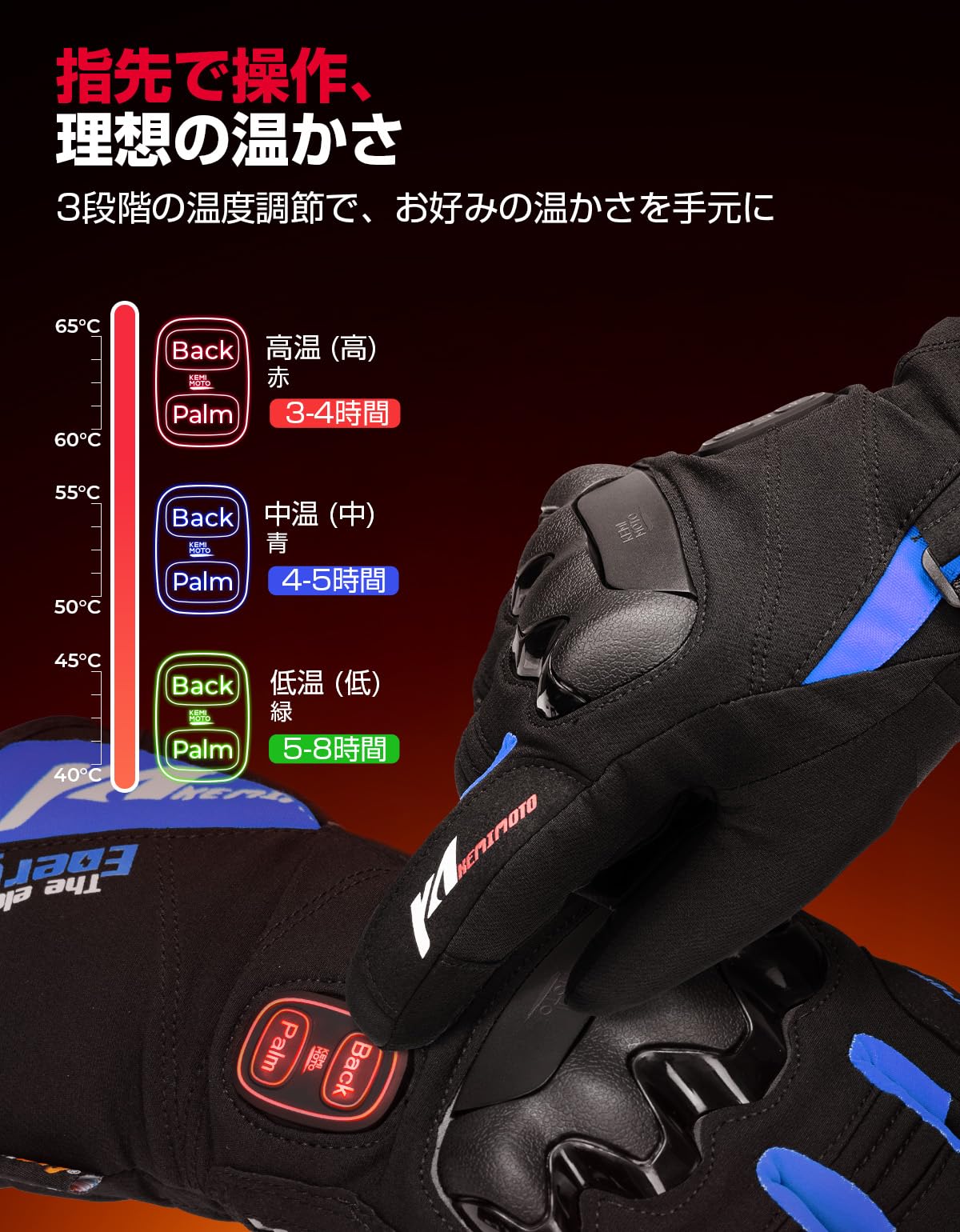 Amazon.co.jp: 【手の甲と掌独立発熱】KEMIMOTO 電熱グローブ バイク