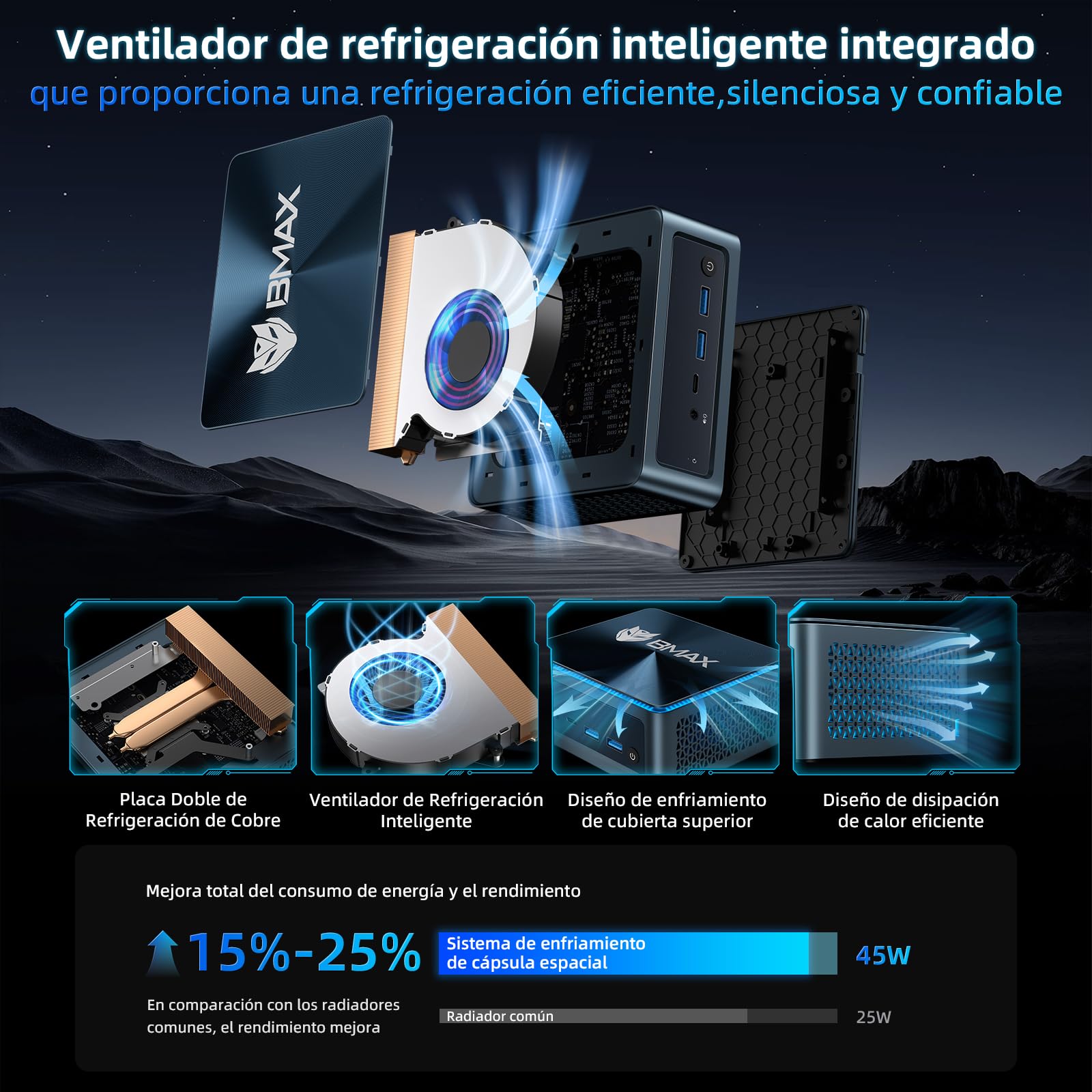 BMAX Mini PC B9Plus Intel Core i5-1235U (hasta 4,4 GHz, 10 C/12T), 24GB LPDDR5, 512 GB NVMe SSD Mini Ordenador de sobremesa, Wi-Fi 6, BT5.2, Triple Pantalla 4K 60Hz, HDMI,Tipo C, DP 1,4a, Micro PC — view 6
