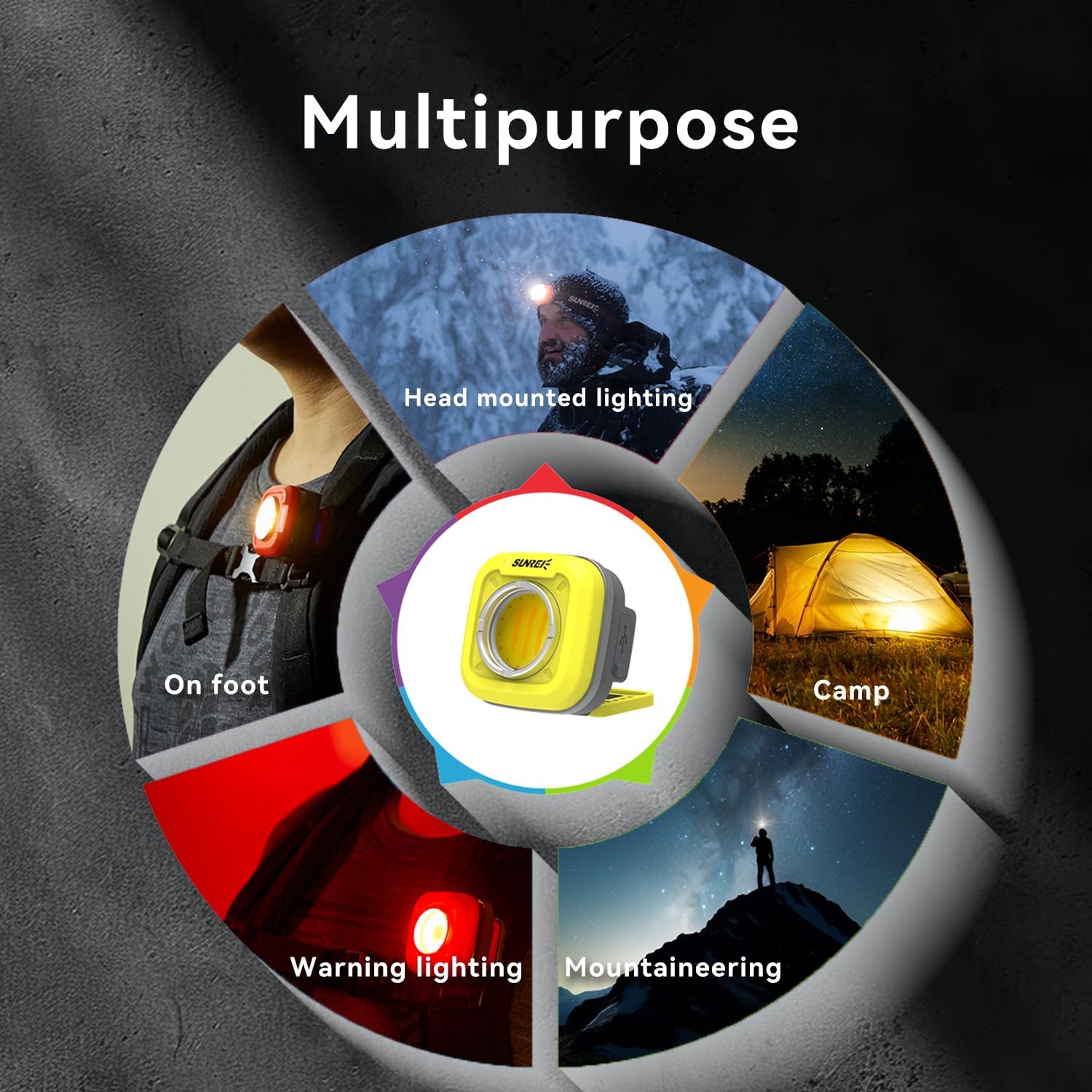 SUNREI Outdoor Multi-Function Mini Rechargeable Night Light with 4 Modes, Stepless Dimming Flashlight, 180° Rotation Clip Light, Including Back Clip and 1/4" Threaded, IPX5 for Camping, Car Repairing