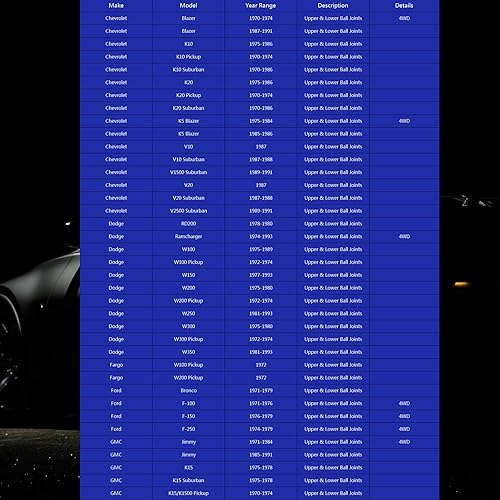 Miniatura 2 de Paquete de 4 rótulas superiores e inferiores para Chevrolet, Dodge, GMC, rótula delantera superior inferior para Ford, Jeep, Fargo, International,
