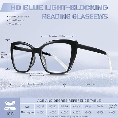 Miniatura 3 de ORANZI Gafas de lectura para mujer, paquete de 3 lentes de lectura de gran tamaño para mujer, bisagra de resorte, lentes de ojo de gato, antifatiga