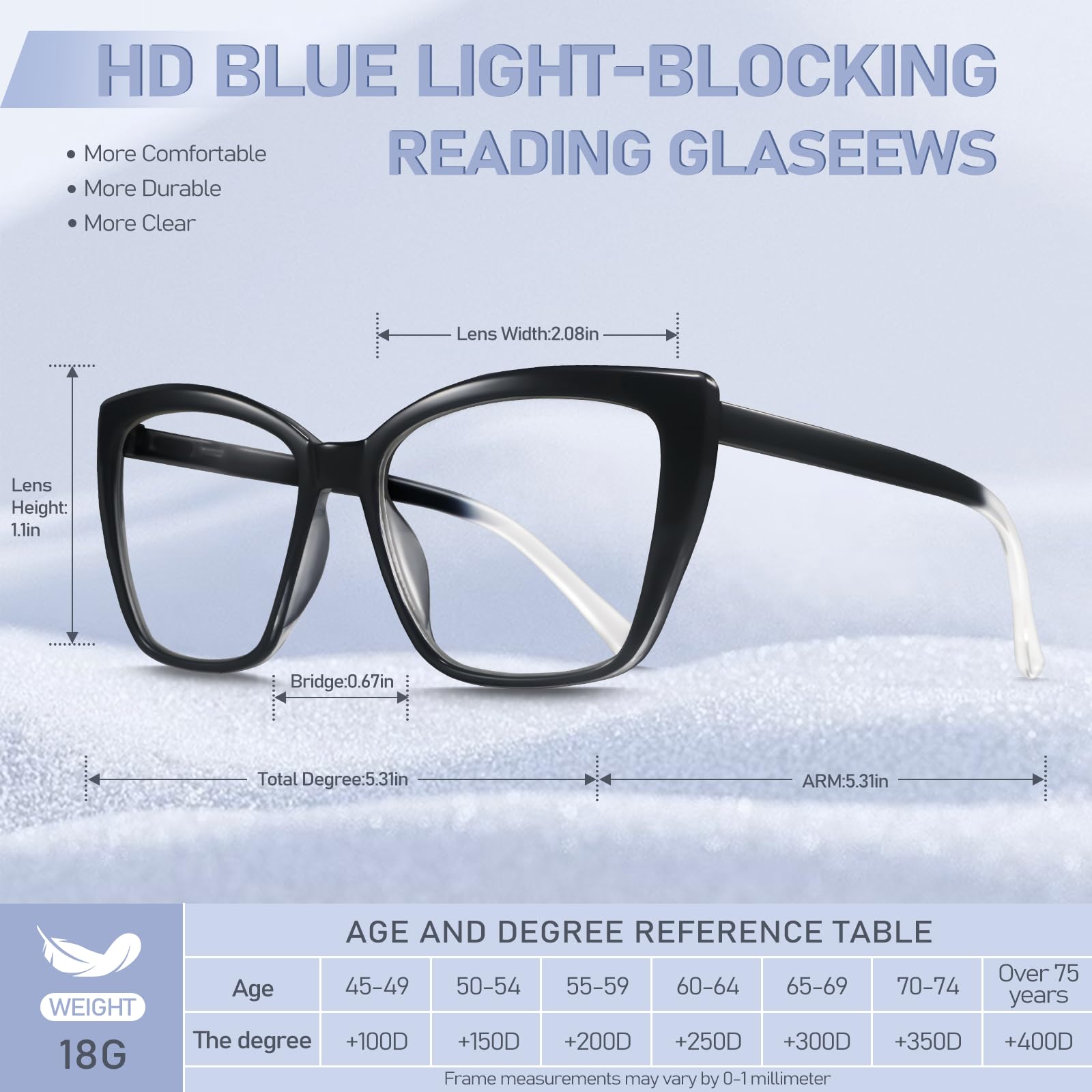 Occhiali da Lettura Donna 3 Pezzi Moda Oversize Occhiali da Lettura Luce Blu per Donna con Cerniera a Molla e Occhio di Gatto Anti Affaticamento degli Occhi