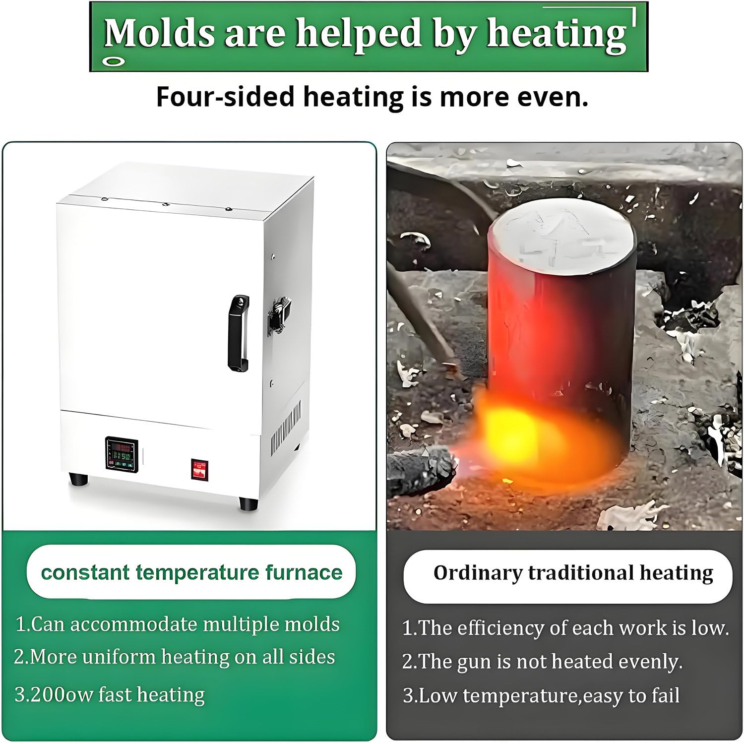Horno De Mufla Eléctrico Laboratorio, Horno Fibra Cerámica Cerrado, 1150 ℃, 2000 W Horno Quemado Eléctrico para Joyería, Pantalla Inteligente Temperatura Y Calentamiento Uniforme