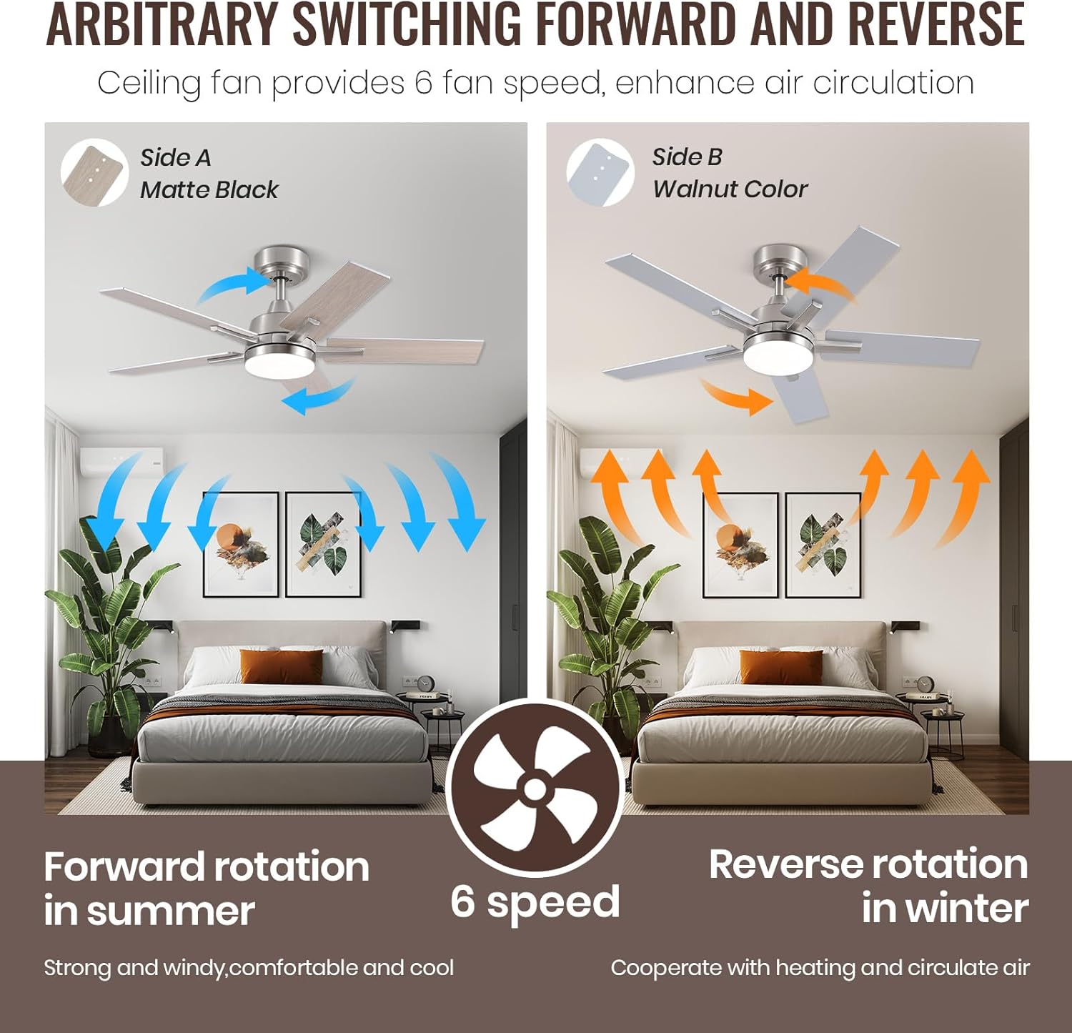 Ceiling Fans with Lights, 42 inch Nickel Ceiling Fan with Light and Remote Control, Reversible, 3CCT, Dimmable, Noiseless, Small Ceiling Fan for Bedroom, Indoor/Outdoor Use