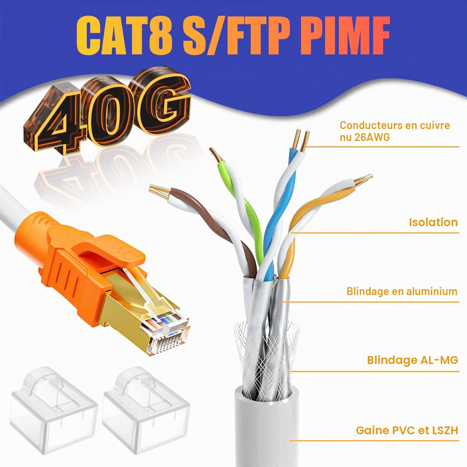 MEIPEK Cable Ethernet 15m Cat 8, Rj45 Blindé 40Gbps 2000Mhz Haute Vitesse Gigabit Rond LAN Internet Extra Lang 26AWG S/FTP PIMF POE Blanc Câble Reseau pour Routeur Modem