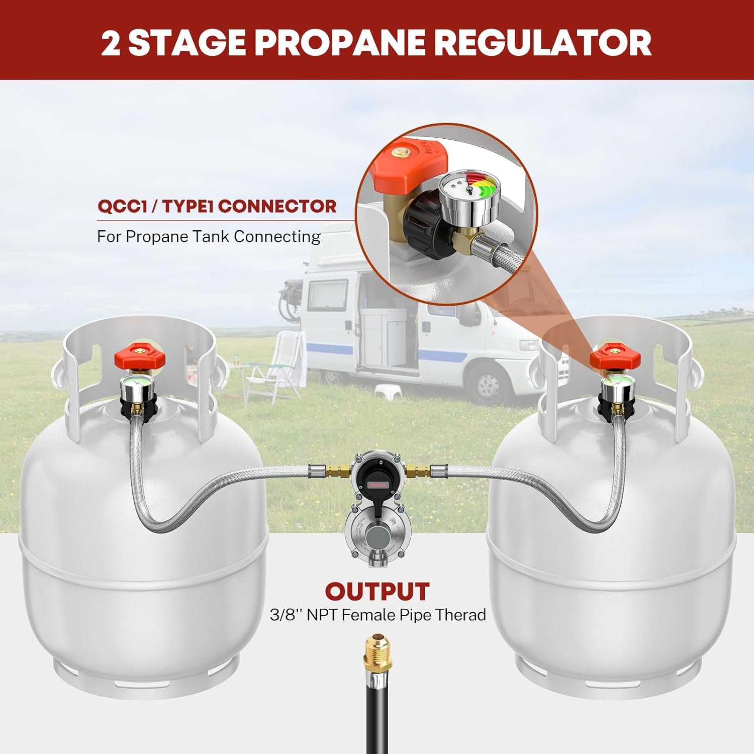 2 Tank-2-Stage Changeover LP Propane Regulator Includes 18" Pigtail Propane Hoses with Gauge, Stainless Braided Hose QCC1 1/4" Inverted Male Flare, 3/8" NPT Female Outer for RV Trailer
