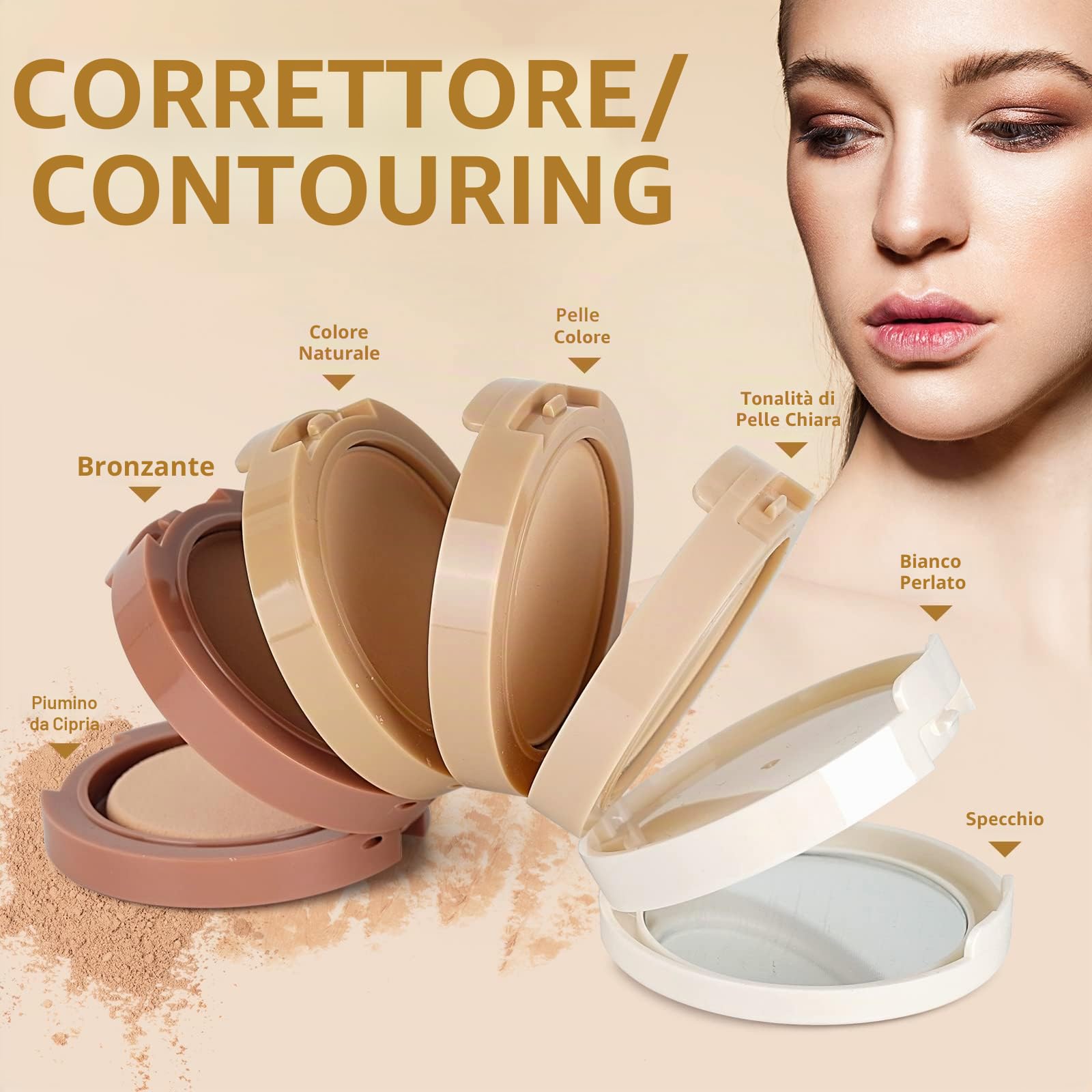 FantasyDay 5 Colori Ultra-Coprente e Opacizzante a Lunga Tenuta Fondotinta In Polvere Set di Trucchi Kit Bellezza Cosmetici Kit per Viso - Waterproof e Idratante Fondotinta Makeup Set