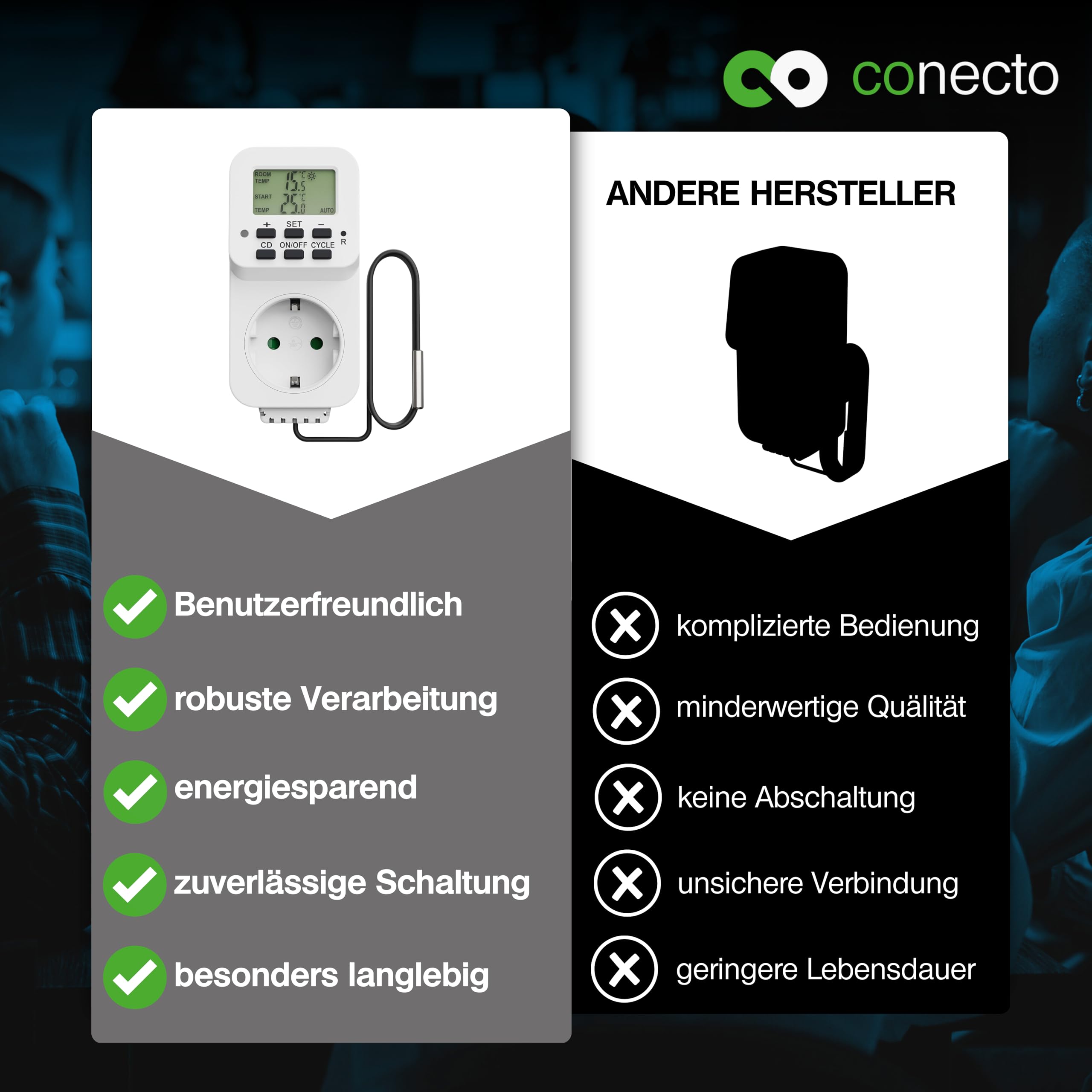 conecto Prise de Thermostat numérique avec capteur Externe et minuteur pour Terrarium, Serre, fumoir, Chauffage, régulateur de température, de Gel, 3600 W, Blanc