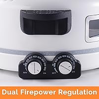 Vista 3 de Horno eléctrico de pizza de 12 pulgadas con temporizador y control de temperatura, perfecto para pizzas, panqueques, quesadillas, galletas