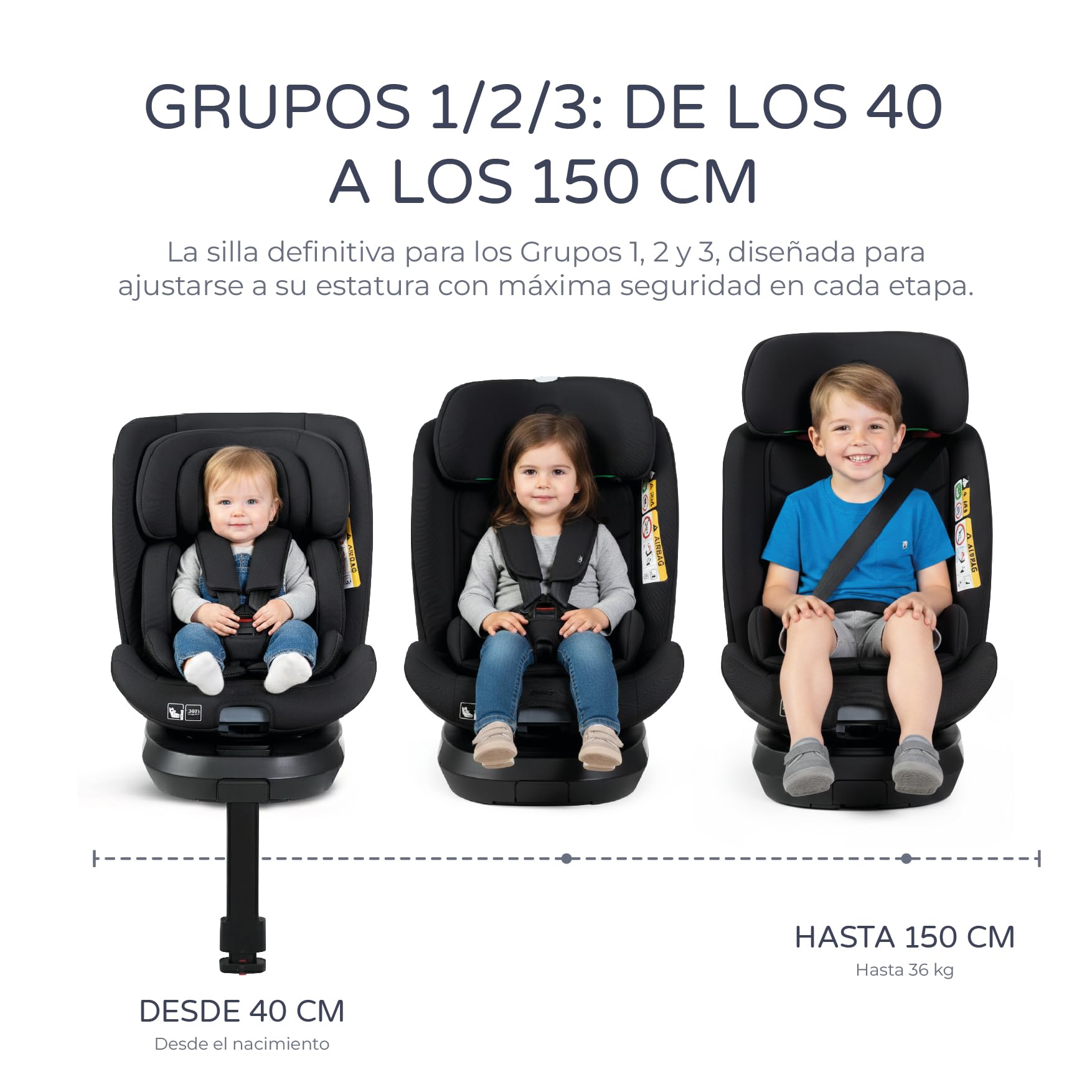 MS BabyWorld – DENVER y CAPRI – Silla de coche I-Size Grupo 0/1/2/3 | 40-150 cm | Isofix y Top Tether | Nacimiento a 12 años (0-36 kg) | Contramarcha 18 kg | Giratoria 360º Universal (Capri Negro)