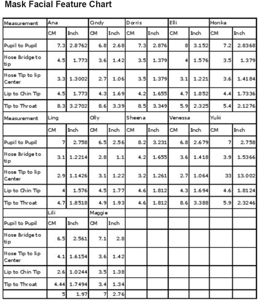 Meow Cindy Cat Foam Latex Mask