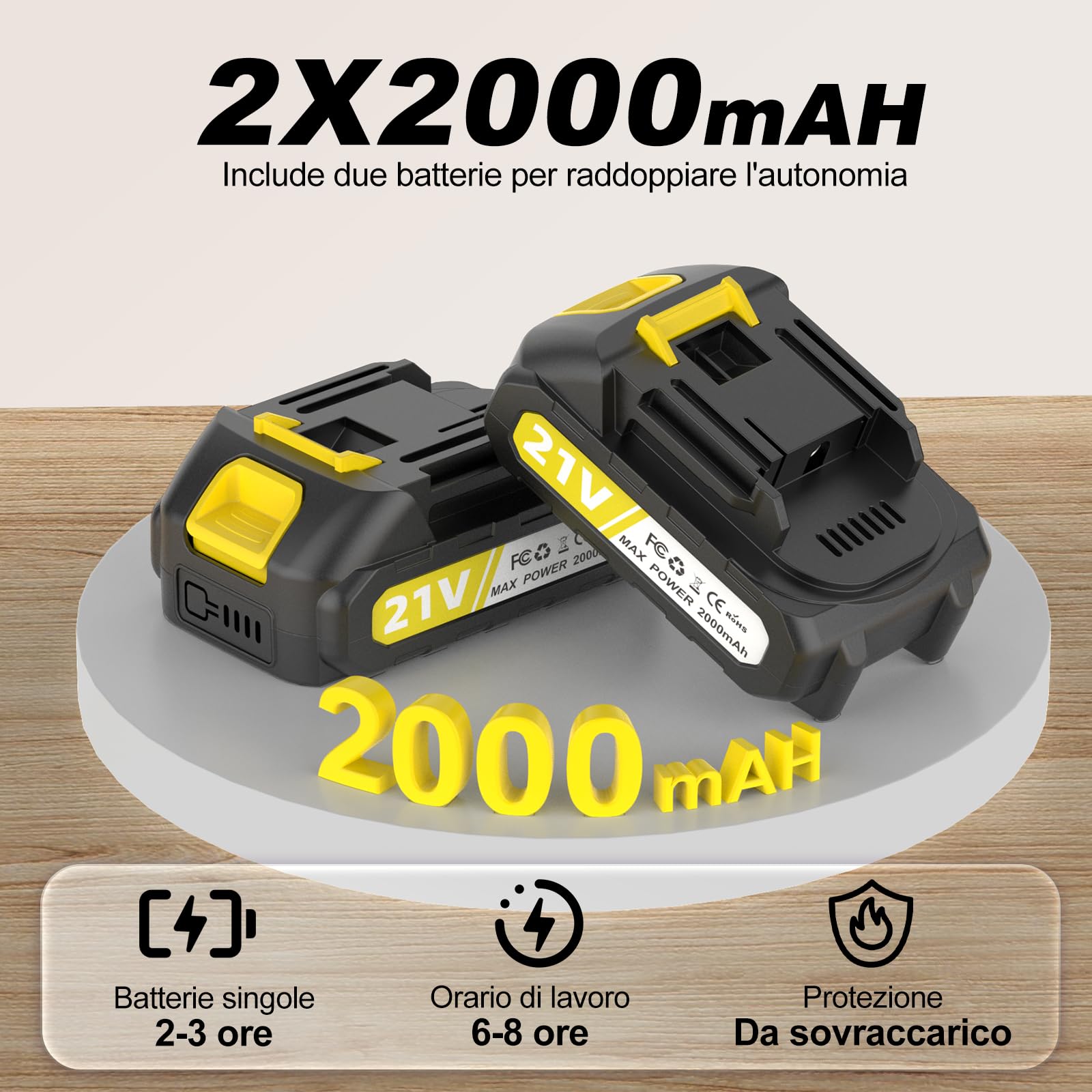 Forbici Potatura a Batterie, 40-50 mm Brushless Cesoie Potatura Elettriche Professionali con LCD Display, 2x2000mAh Batterie，SK7 Lame,Forbici Potatura Elettriche per Giardinaggio,Frutteto,Fattoria
